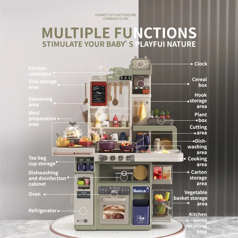 Kitchen Appliances Table - Nieuwe kinderspeelgoedset met gesimuleerde spuitkeuken, geluid,
