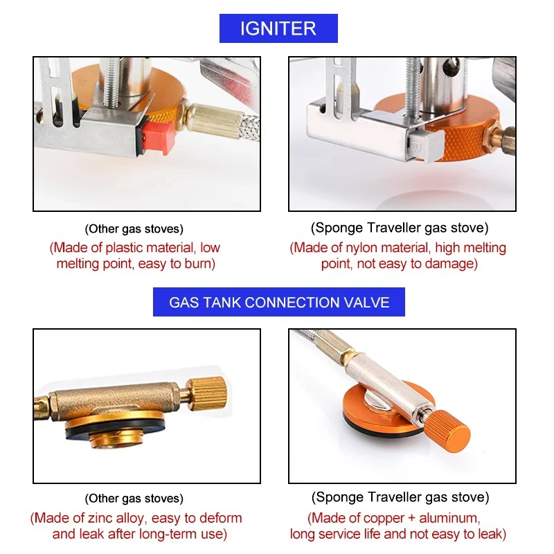 Camping Gasfornuis Draagbare O - Kitchen Appliances Gas Stove recensie en prijs