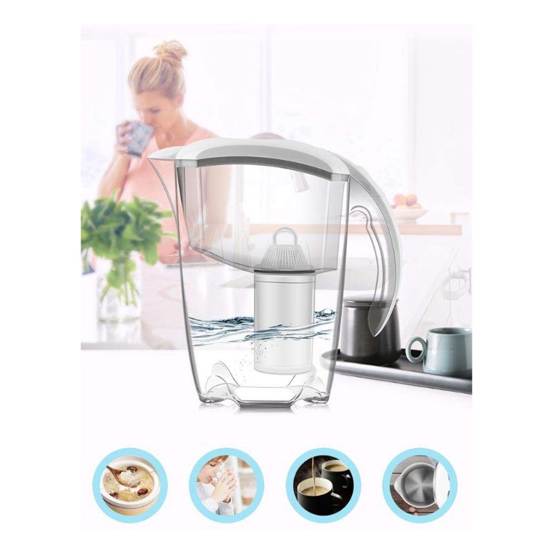 【PRIJSVERLAGING】 Waterfilterka - Kitchen Appliances Price recensie en prijs