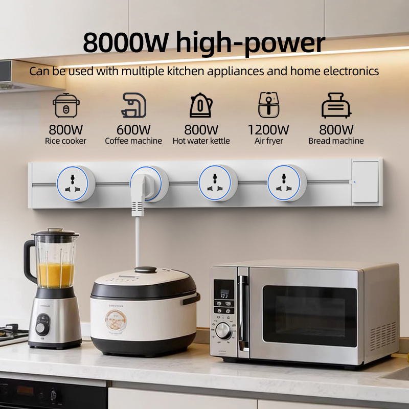 Witte Home Verplaatsbare Stroo - Kitchen Appliances In White recensie en prijs