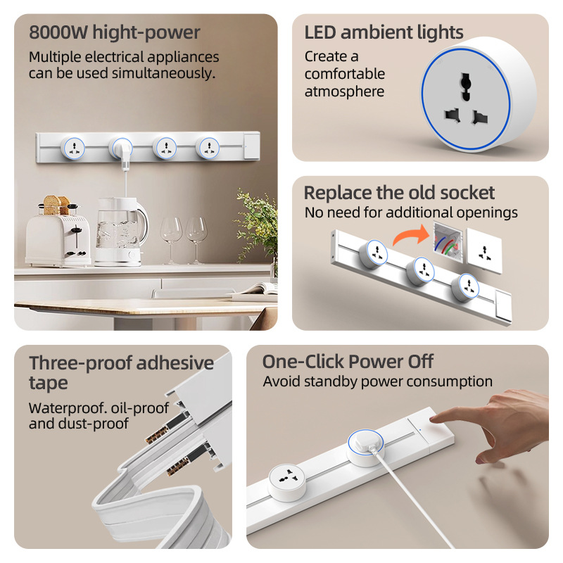Witte Home Verplaatsbare Stroo - Kitchen Appliances In White recensie en prijs